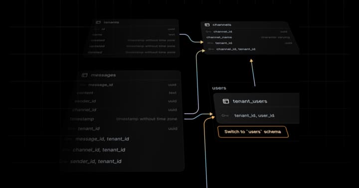 2024-02-09-introducing-schema-visualizer/cover.webp